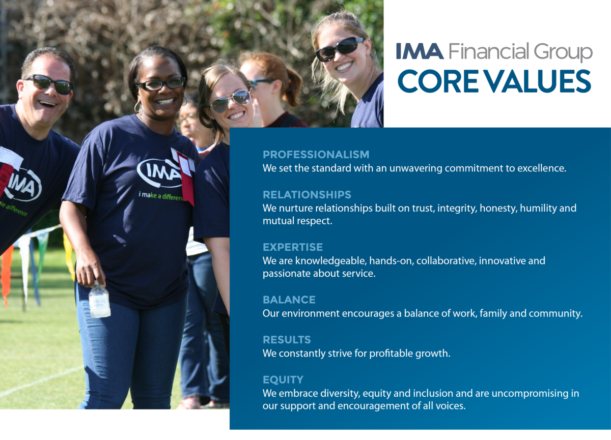 About Us - IMA Financial Group